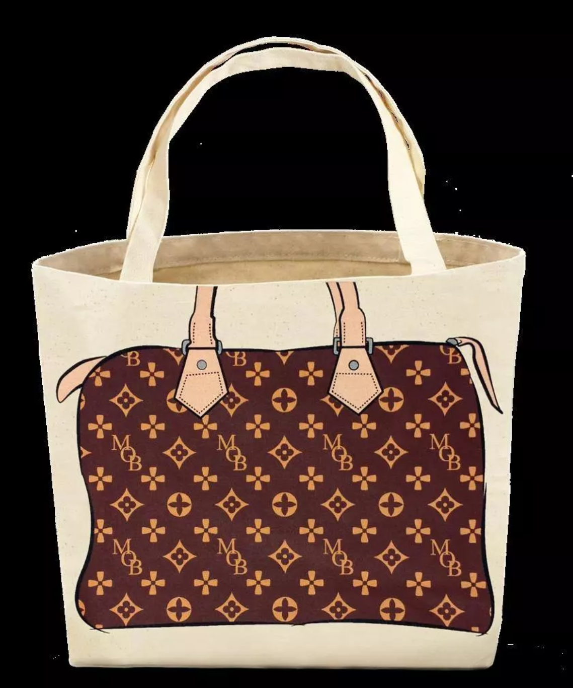 Trademark study - 惡搞名牌包番外篇- MY OTHER BAG請求律師費遭拒(MY OTHER BAG v. LOUIS  VUITTON .) MY OTHER BAG(MOB)以惡搞名牌包出名，MOB幽了LOUIS  VUITT